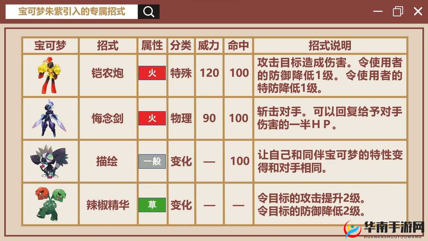 口袋妖怪决斗首测全揭秘，一击必杀技巧如何演变，悬念重重？