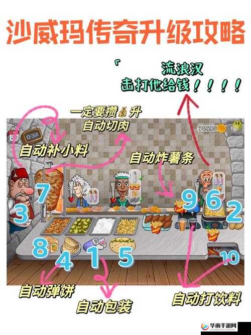 如何在沙巴克传奇中迅速提升战力？全面攻略全解析！