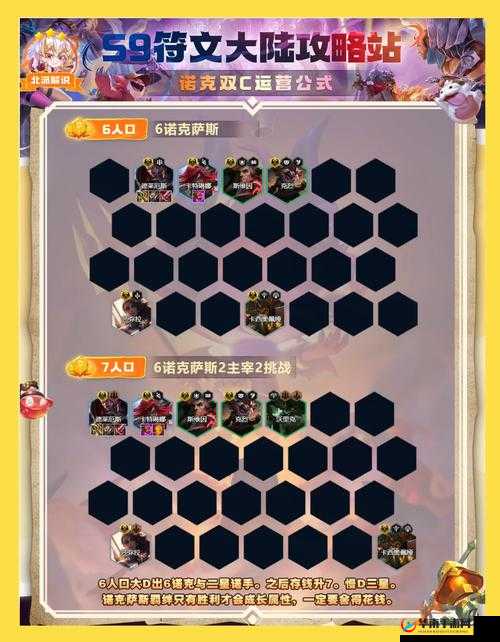 元气大冒险如何选择最佳阵容？预见未来玩法将带来哪些革命性变革？