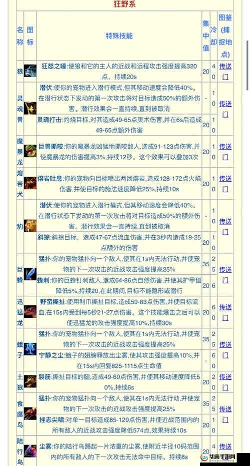 部落大乱斗中宝宝技能如何搭配才能制霸战场？终极攻略揭秘！