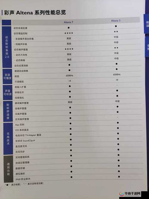 IDG-5527雅娜：探索其独特魅力与实用性能的全方位解析