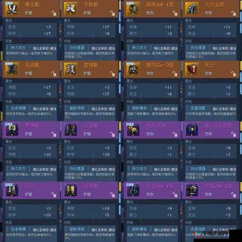 布尔凯索胸甲究竟有多强？剑与家园装备图鉴与属性深度剖析