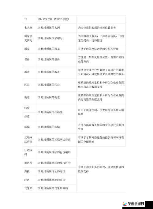 51cg.fun 最新 IP 地址究竟是多少？大家都想知道的关键信息在这里