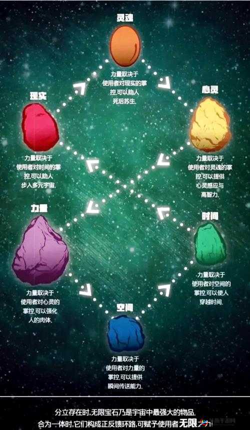 如何在宇宙世界中高效开采资源星球上的稀有氙石？