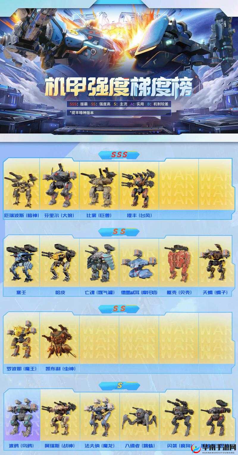 机甲军团战争堡垒知多少？全面攻略带你揭秘机甲秘密！