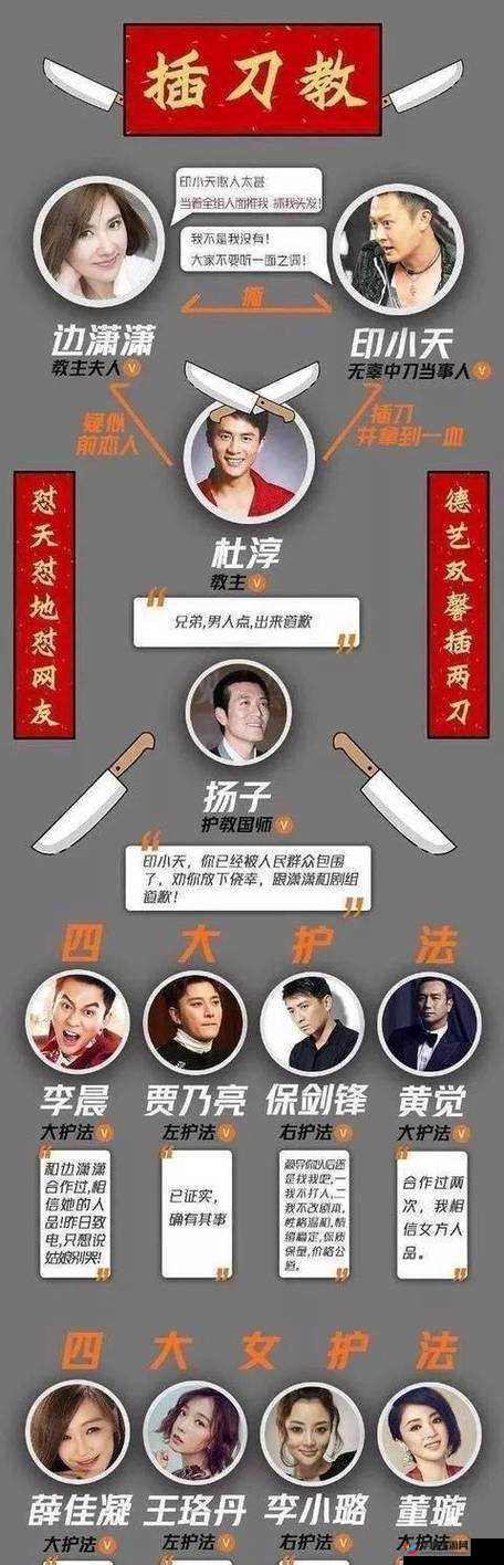 如何看待印小天在 China 野外的 3P 事件？