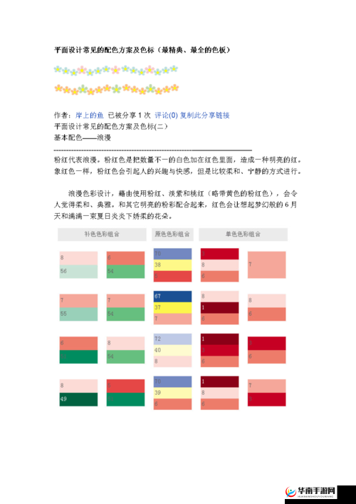 探索天涯pro官网色板：如何利用其独特配色方案提升设计作品的视觉吸引力与品牌辨识度？