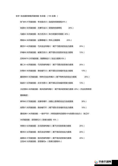 胡莱三国2合服后如何迅速提升等级？这些关键点你真的掌握了吗？