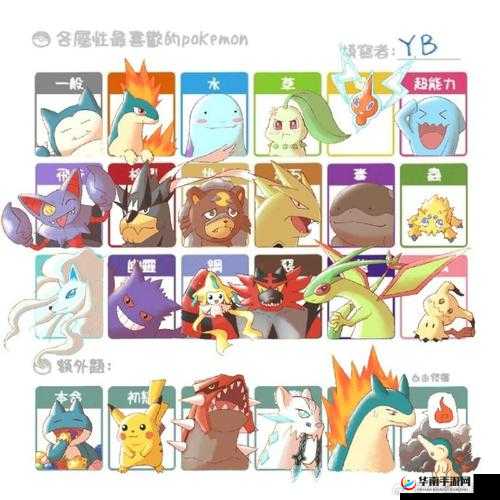 口袋妖怪决斗中卡比兽有何神秘演变？曝光其精灵演变史专题揭晓！