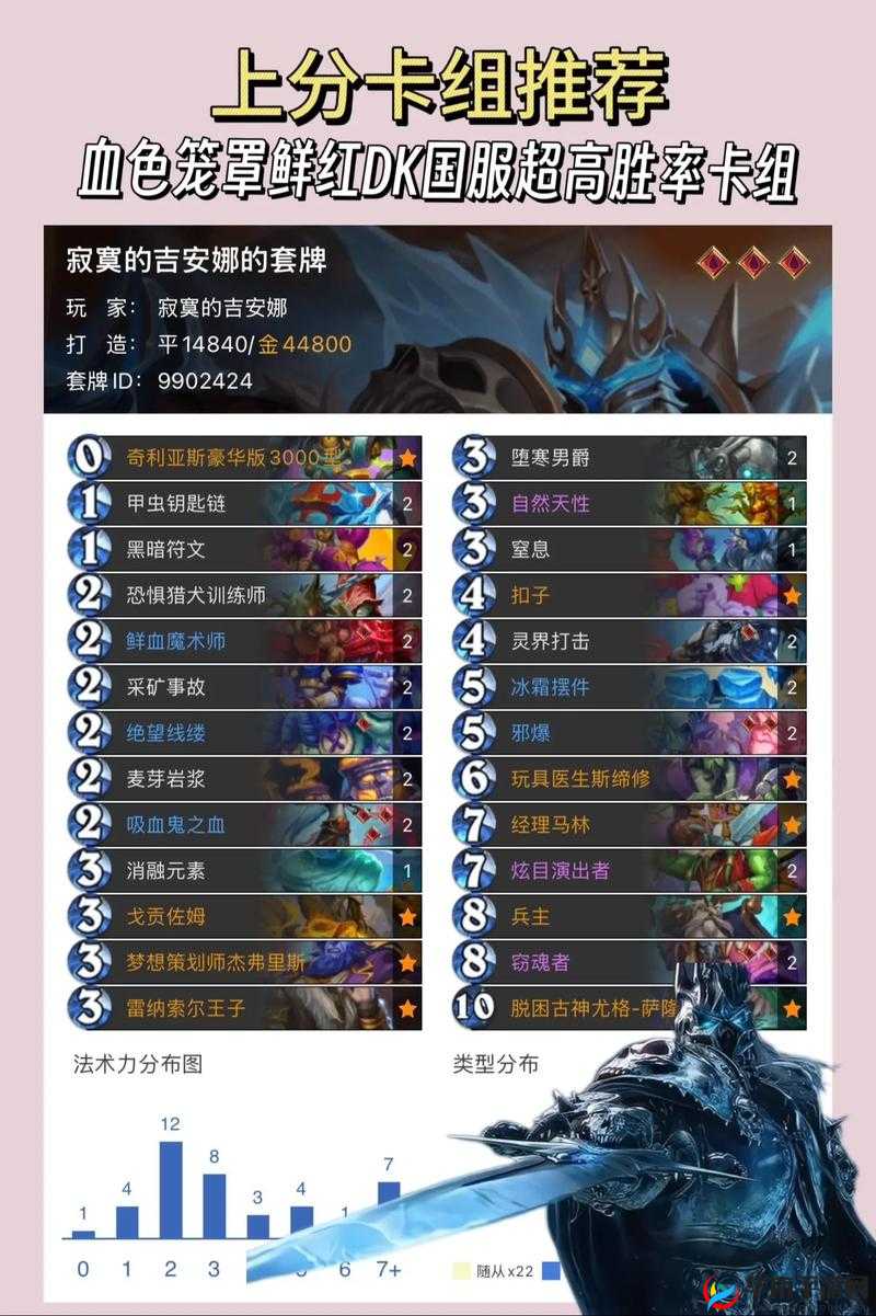 炉石传说欧服登顶二王子贼卡组如何借夺尸者体系逆袭？