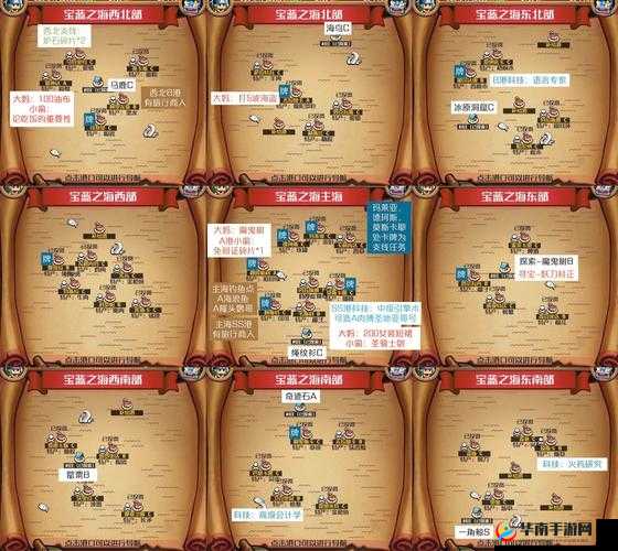 小小航海士风暴之海，跑商路线演变史揭秘，最佳路径何在？