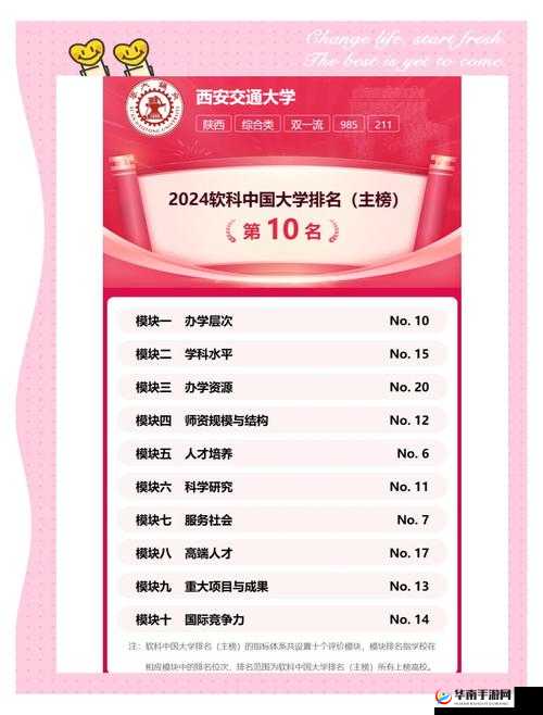 善交大结合 2024 会带来哪些惊喜？善交在 2024 年的发展前景如何？