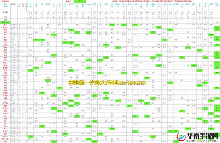 超进化物语解密斗竞场，如何从新手蜕变至精通？全攻略揭秘！