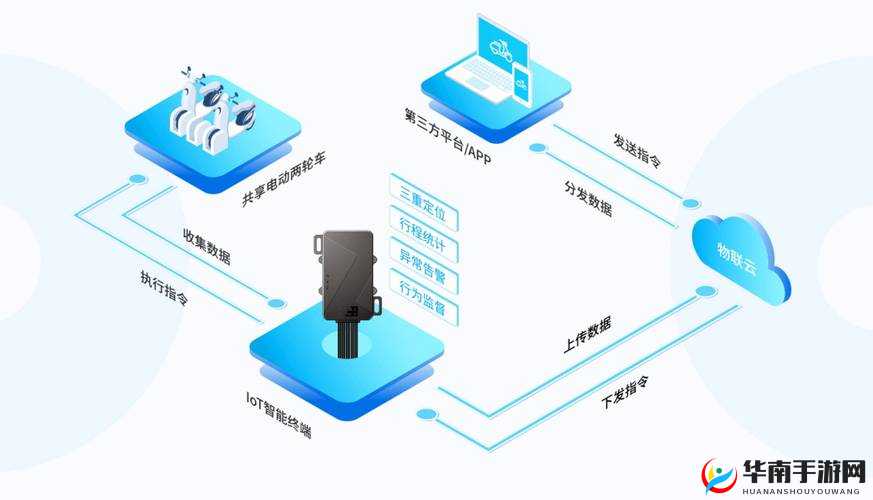 探索绑定系统po1vN的全新功能与应用场景：如何提升效率与安全性？