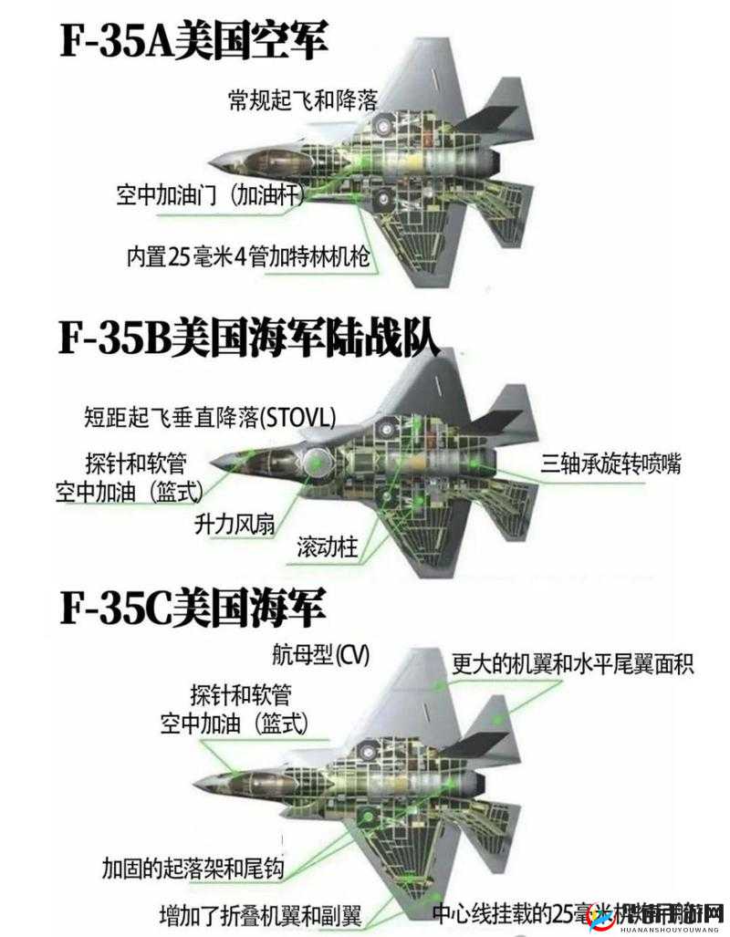 F-35战斗机究竟有多强？血战长空军事战报详解其群攻性能！