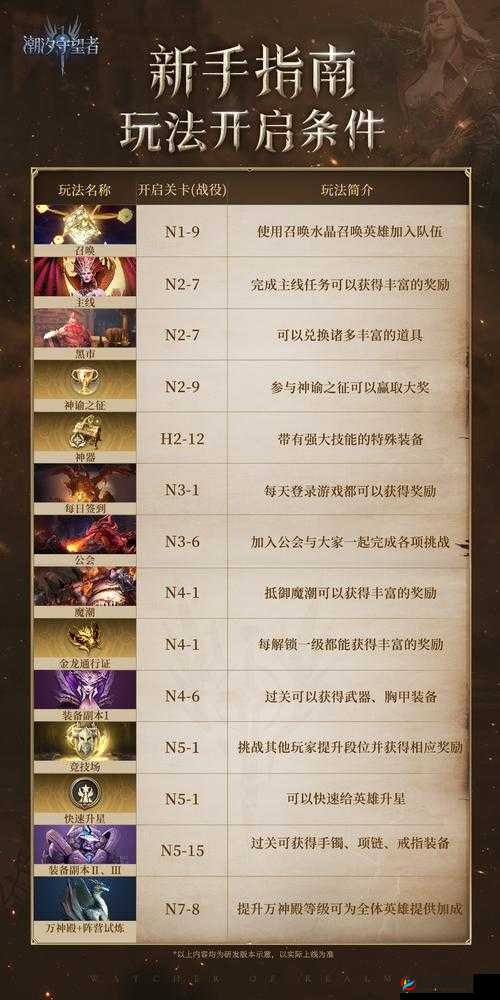 守望先锋天梯战中指挥究竟有何妙用？深度解析指挥的重要性