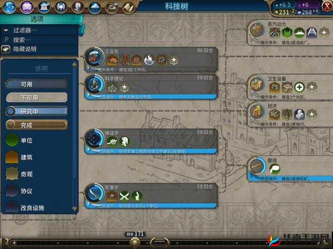 文明6中科研与产能如何相互影响？产能提升科技，科技反哺产能的奥秘何在？