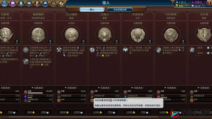 文明6伟人如何高效获取？进阶技巧与演变史专题教学揭秘！