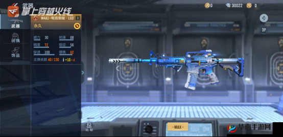 CF手游M4A1白游侠技能属性究竟如何？资源管理策略有何悬念？