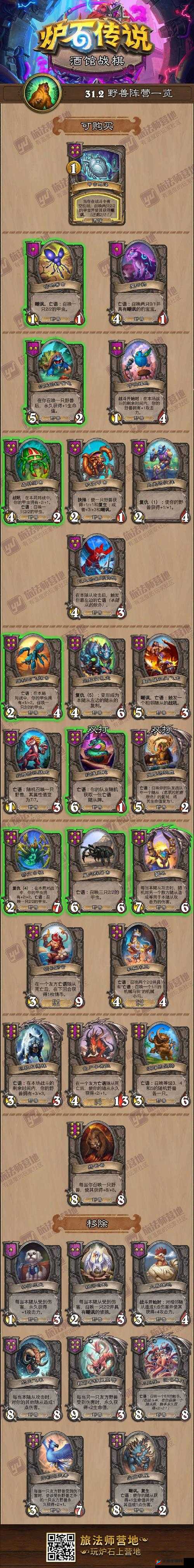 炉石传说精英实力赛复活投票开启，鄂豫沪等七省谁将逆袭成功？