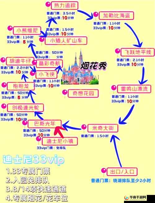 迪士尼过马路新体验，紧张刺激过马路，未来游戏玩法将如何革命？