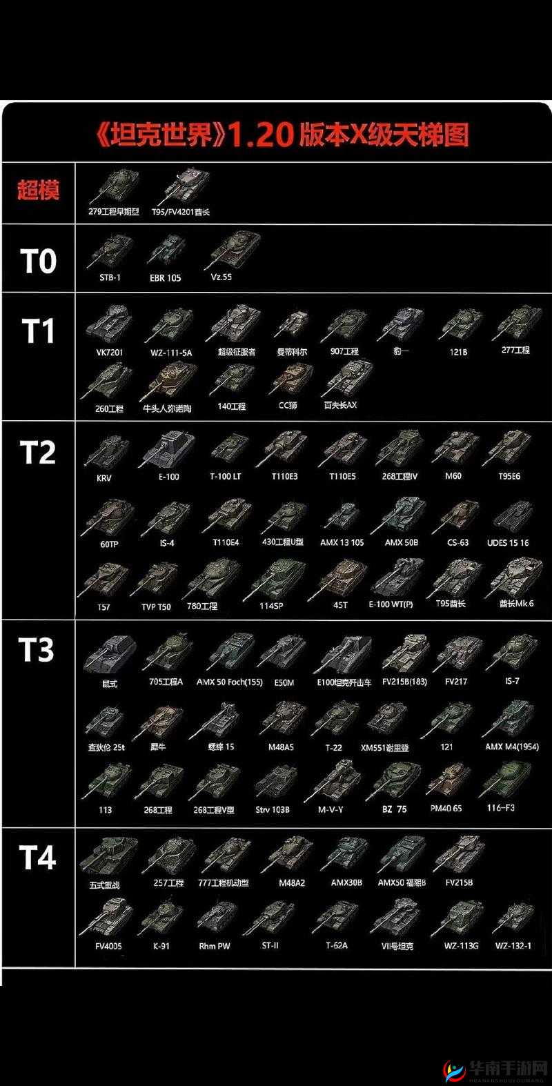 坦克系射手如何掌控战场？揭秘密集阵攻略的悬念之谜！