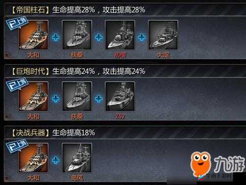 如何征服海洋？揭秘战舰荣耀中大和战舰的制胜攻略详解