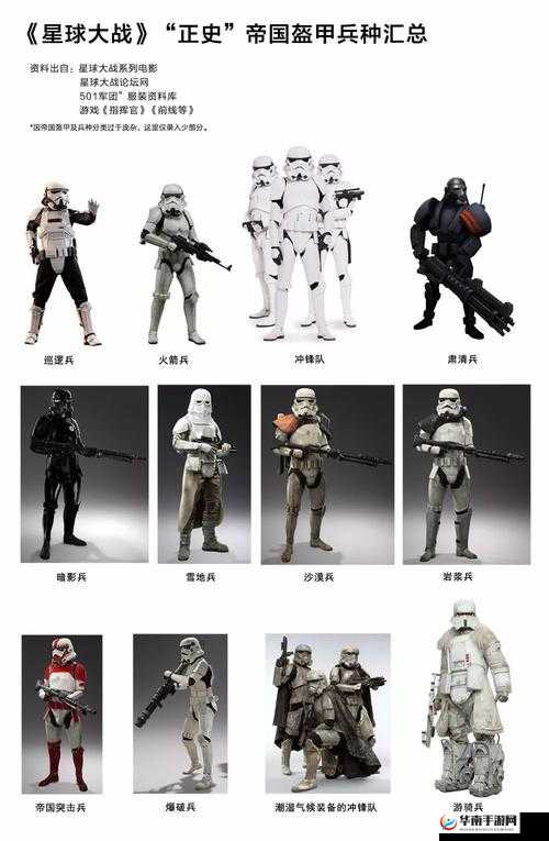 剑士系近战精英还是隐秘刺客？指挥官兵种详细介绍引悬念