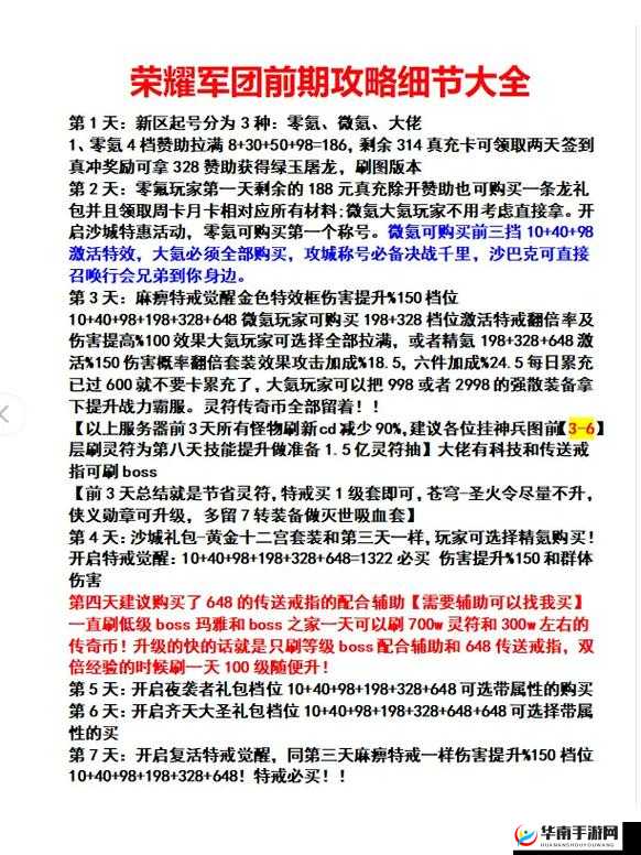 热血全开！荣耀军团如何快速提升？深度攻略大揭秘！