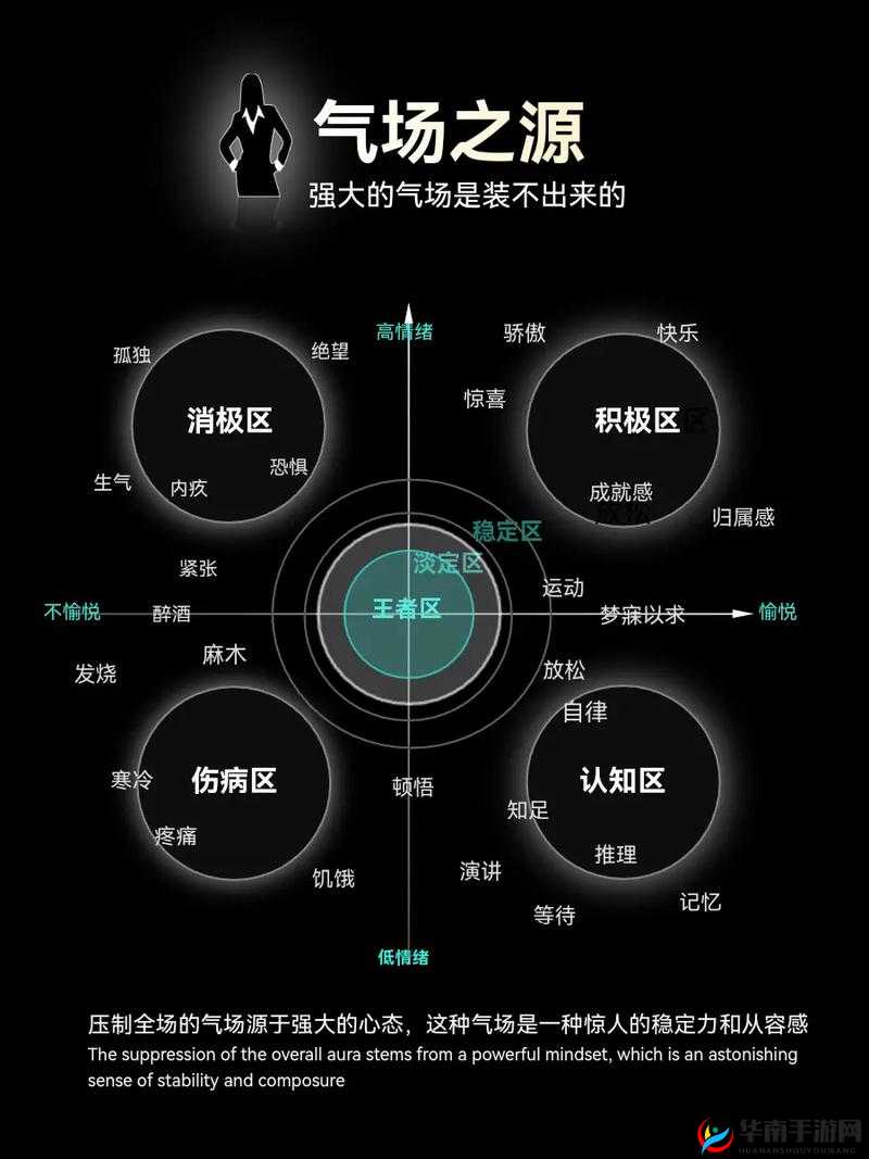 什么人才能散发强大气场？深度剖析散发强大气场之人的特点与奥秘