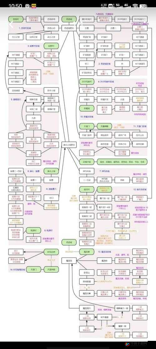 刀剑兵器谱新手必看，如何巧妙掌握格挡、闪避与受身技巧？