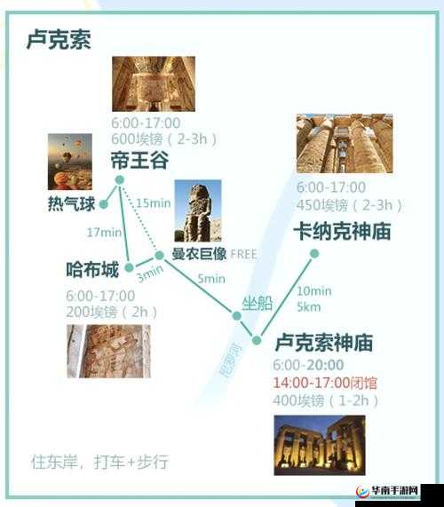 蒂卡尔神庙奇迹背后，文明冲突真相究竟如何？全攻略揭秘！