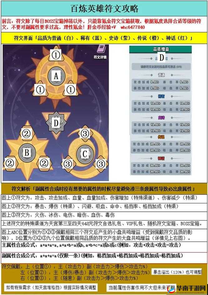 超神学院武器系统Ⅱ揭秘，符文深度攻略，如何解锁终极战力？