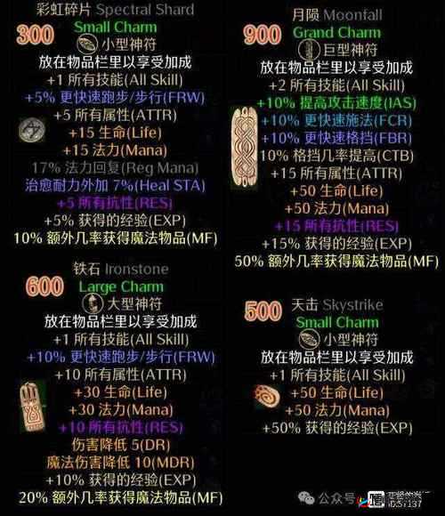 暗黑血统2玩家必看，如何高效获取稀有符文材料攻略揭秘？