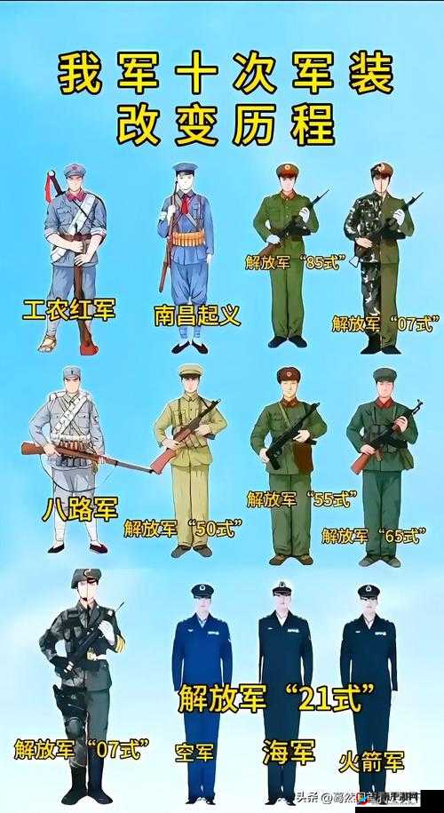 战争荣耀大陆阅兵仪式兵种介绍，演变史中隐藏着哪些未解之谜？