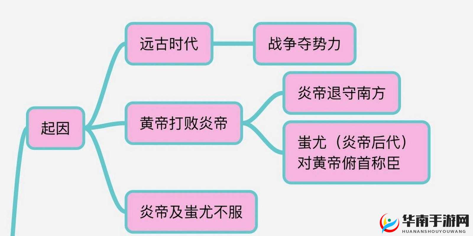 战龙诀战神系统全面揭秘，它的演变史究竟隐藏了哪些惊人秘密？