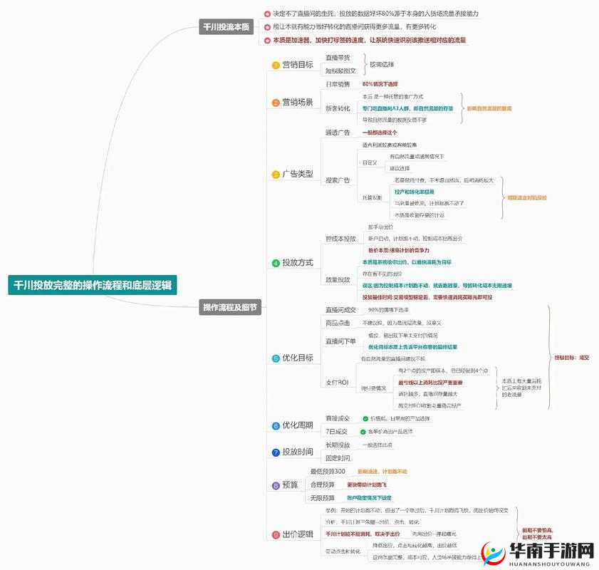 天空传说组队玩法有何奥秘？全攻略揭秘底层逻辑与操作映射深度细节