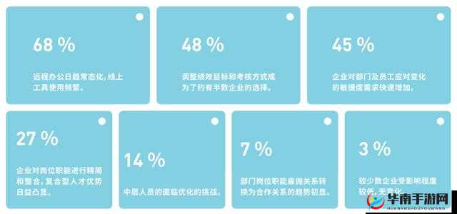 威久国际精彩视频2024年8月9日：探索最新动态与独家内容，揭秘行业趋势与未来发展