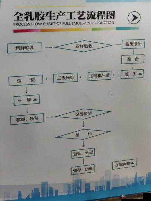 人马胶配方大图26个图详解：全面解析制作步骤与材料配比，助你轻松掌握制作技巧