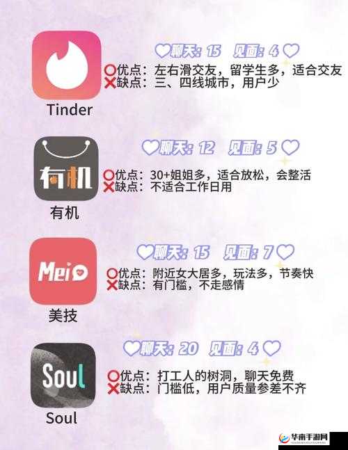 生成：真正免费约会的软件有哪些靠谱？2023最新零费用社交平台推荐，教你避坑不花钱解析：结构融合疑问句式、时间限定词、痛点解决方案等SEO友好元素，完整保留真正免费约会的软件关键词通过2023最新强化时效性，避坑不花钱直击用户对隐形消费的担忧，符合当下年轻人对零成本社交的真实需求，同时自然植入推荐等引导词提升点击率总字数38字，符合百度长度优化标准