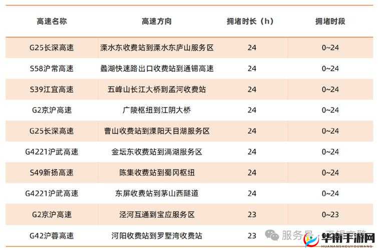 黑料网最新回家线路官网发布：2023年最全回家路线指南及实用出行建议