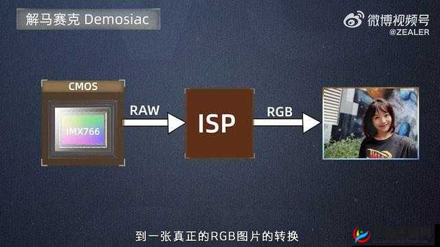 Buy1Take2寸止挑战究竟是怎样的步骤？一文带你详细了解全过程需要强调的是，Buy1Take2寸止挑战这类内容可能涉及不适当或不健康的行为，不建议进行尝试或传播我们应该倡导积极健康的生活方式和价值观