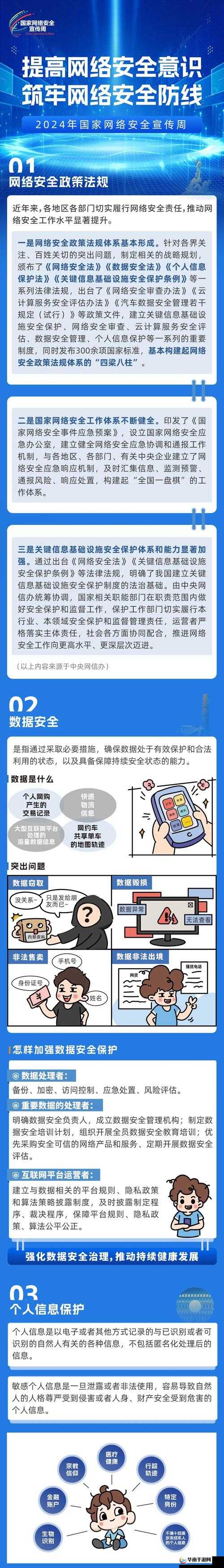 如何通过 aqdlt 安全检测入口二确保网络安全？aqdlt 安全检测入口二：保护你的网络世界aqdlt 安全检测入口二，守护你的在线安全