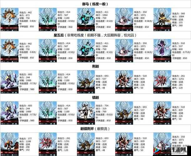 超进化物语深度揭秘，史上最全怪兽解析，哪个怪兽将成霸主？