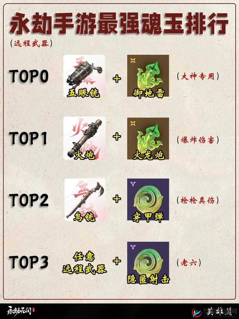 天域苍穹中如何高效获取伙伴魂玉，有哪些隐藏途径？