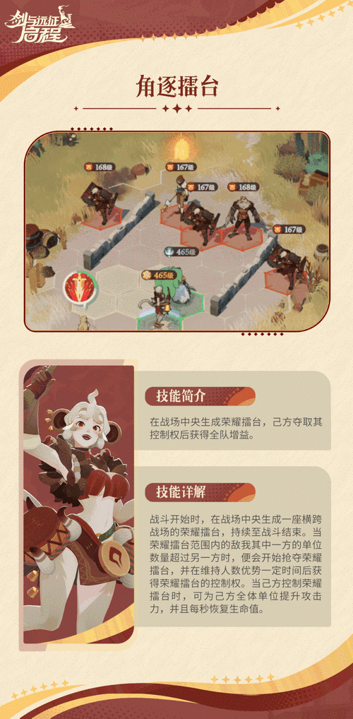 乱斗英雄坛卡拉赞玩法如何演变？详细攻略的变迁史揭秘
