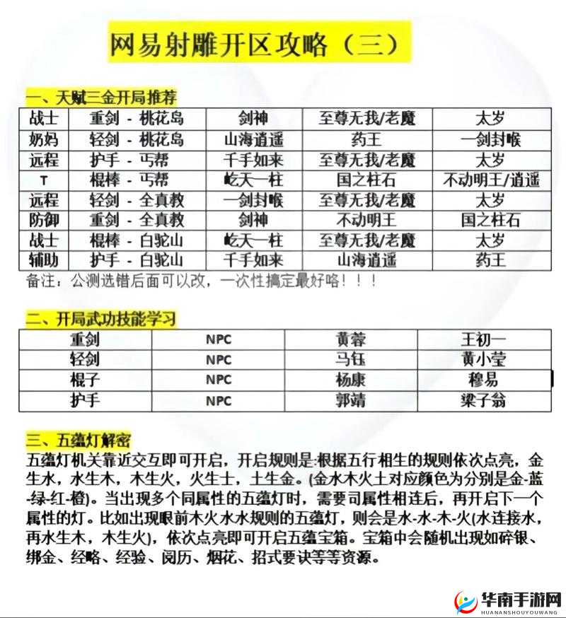 射雕英雄传新手如何快速升级？揭秘最高效升级秘籍！