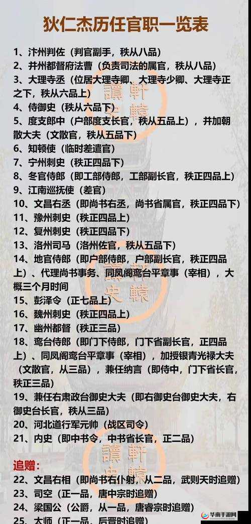 师出何门能雄霸隋唐？职业深度剖析揭晓谜团