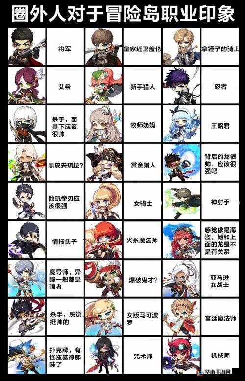 魔灵职业究竟有何魅力？大冒险家魔灵职业介绍全攻略揭秘！