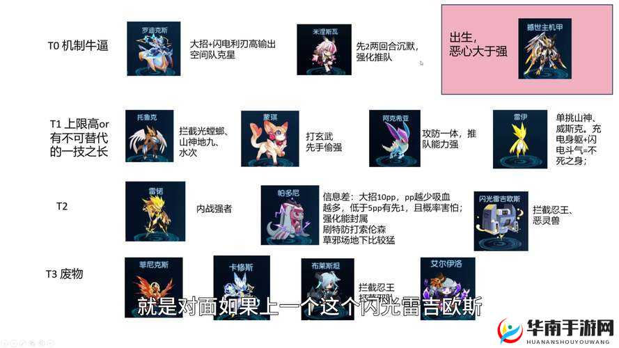 精灵梦世界游戏系统揭秘，精灵中心究竟隐藏着什么奥秘？